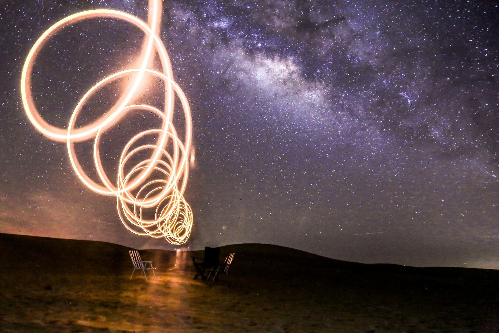 Milkyway Visit 5